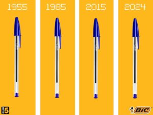 Imagen comparativa que muestra cómo el diseño del bolígrafo BIC ha permanecido prácticamente sin cambios desde 1955 hasta 2024, representando un ejemplo emblemático de innovación simple y duradera.
