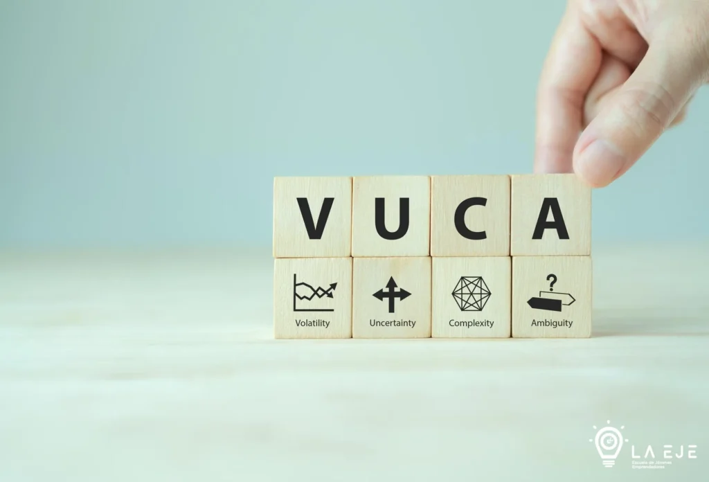 Bloques de madera con las letras VUCA y sus significados: volatilidad, incertidumbre, complejidad y ambigüedad, junto al logo de La EJE.